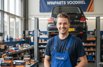 Slimmer Sleutelen: Pak Jouw Winparts Voordeel